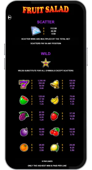 Complete paytable showing all fruit symbols and their respective payout values