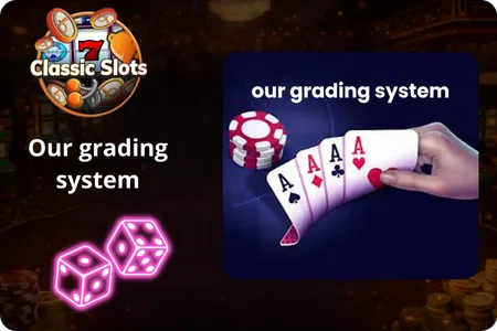 Our grading system High-RTP casinos