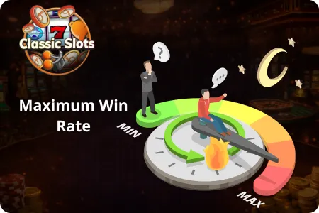 Maximum Win Rate